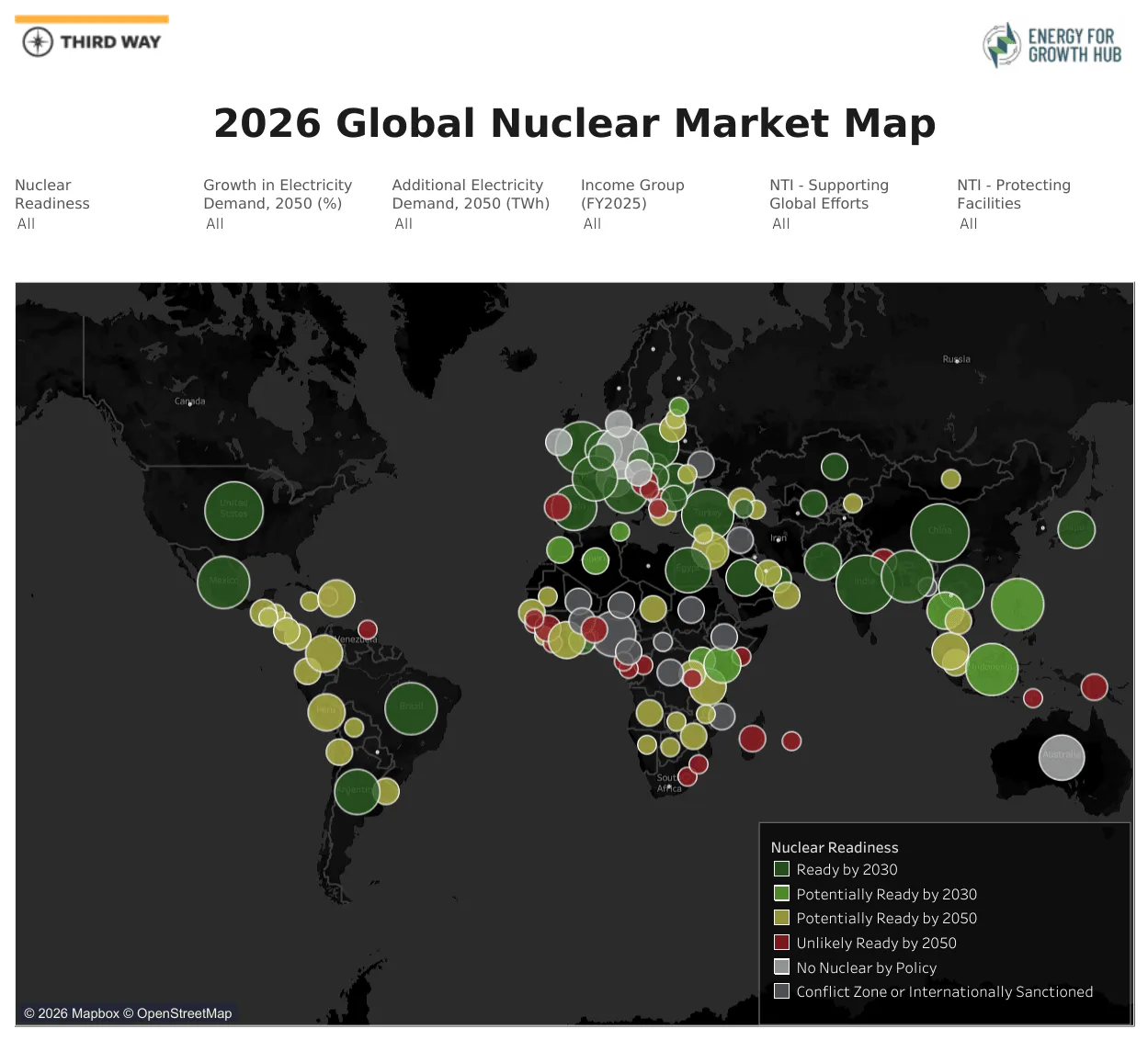 Global Digital Nuclear Reserve (GDNR): What It Is and Whether It's Legit
