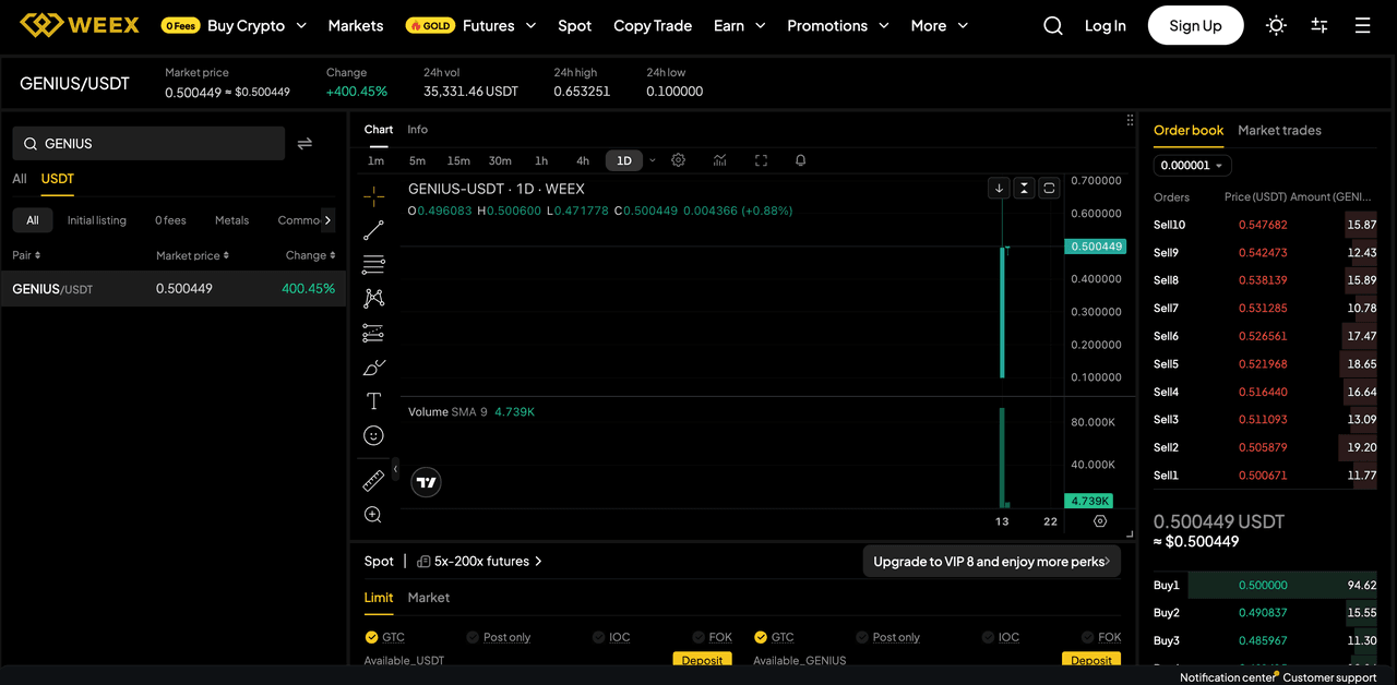 buy geniius crypto on weex