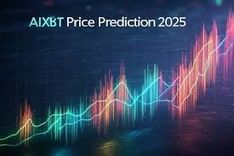 AIXBT by Virtuals (AIXBT) Price Prediction 2025-2030: Is AIXBT Poised for Explosive Growth?